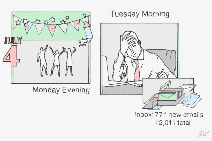 Back From Vacation Inbox Strategy - Strategy, transparent png download