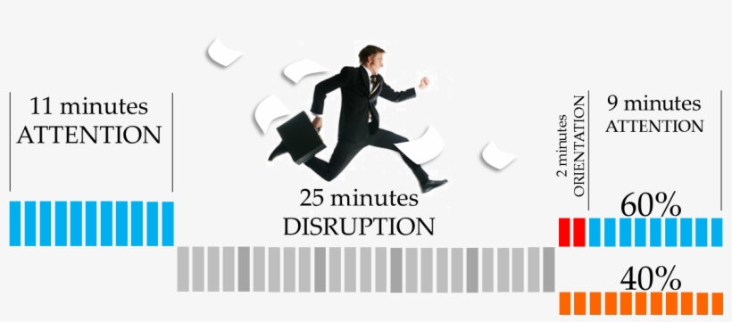 Distraction - Business Man Running, transparent png download