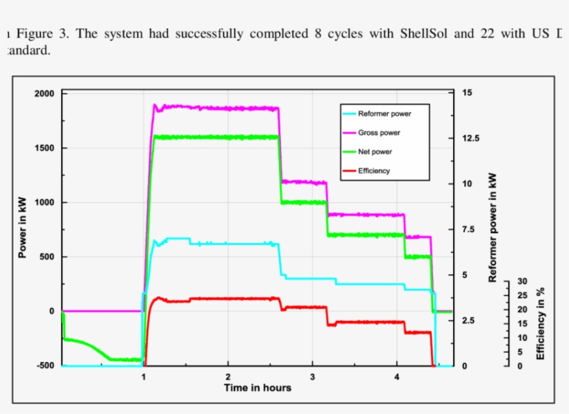 Reformer Power Vs - Power, transparent png download