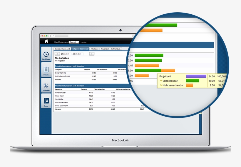 Reporting In Timr Time Tracking - Education, transparent png download