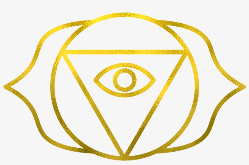 6third-eye - Vector Graphics, transparent png download