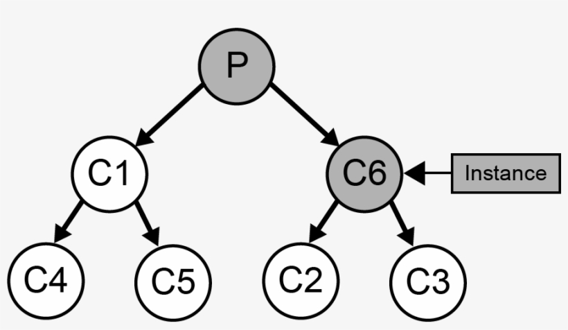 Images/merge - Ergon Bc2, transparent png download