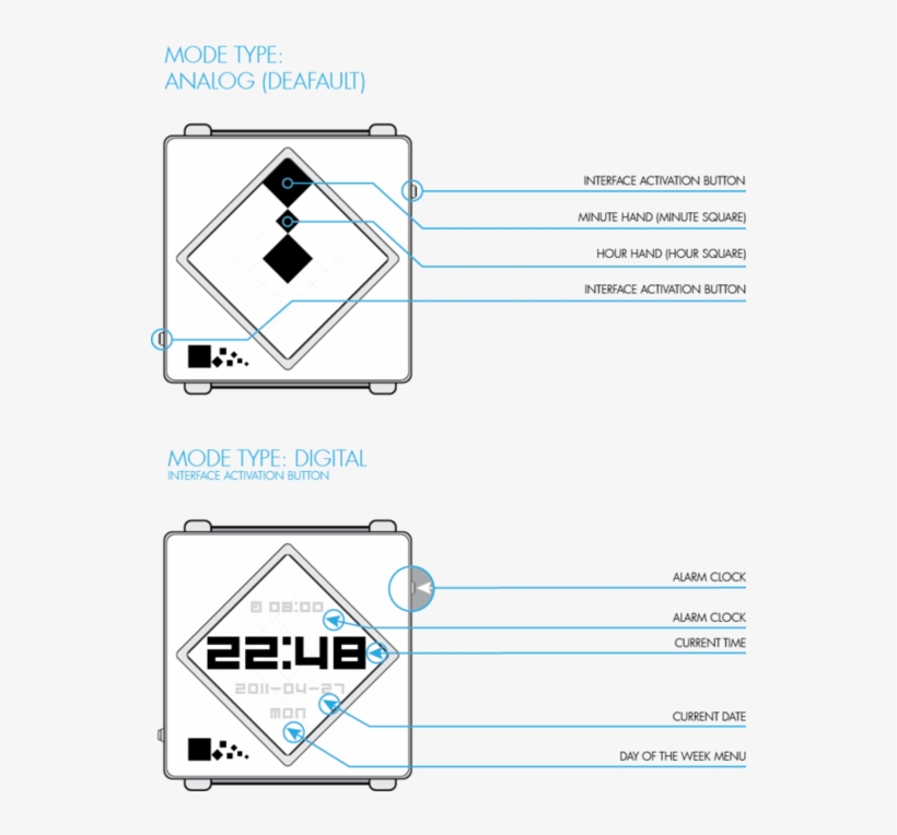 Vira Chair Concept - Advertising, transparent png download
