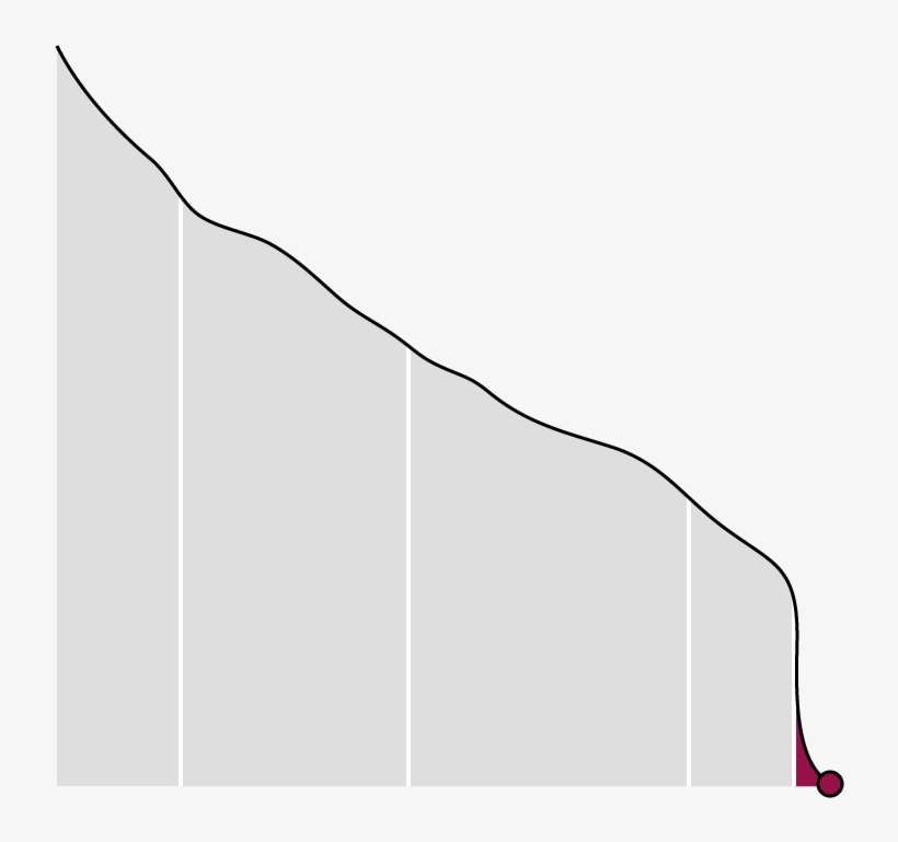 China Ministry Of Commerce - International Aid Transparency Initiative, transparent png download