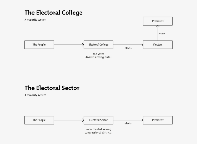 A11 - Election, transparent png download