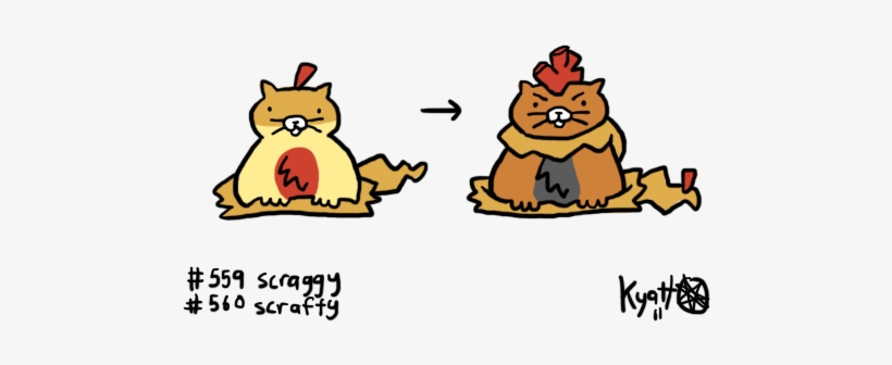 Today's Entry Features Everybody's Favorite Baggy-pantsed - Internet, transparent png download