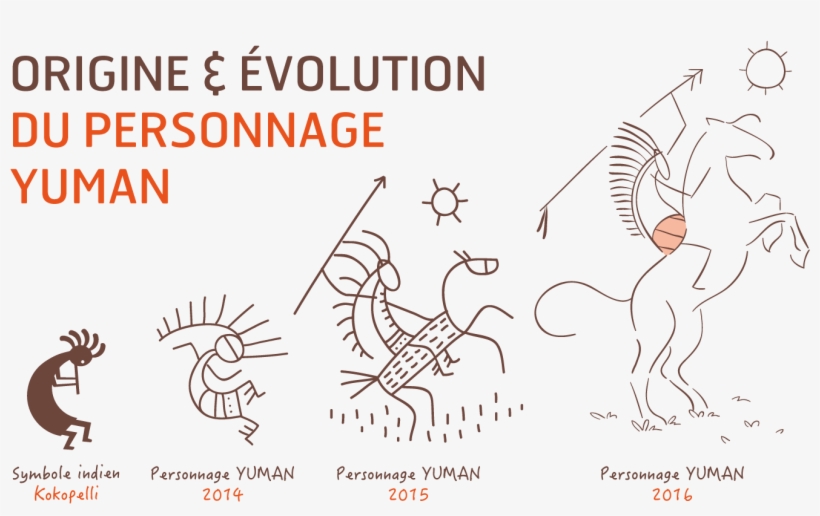 Kokopelli - Illustration, transparent png download