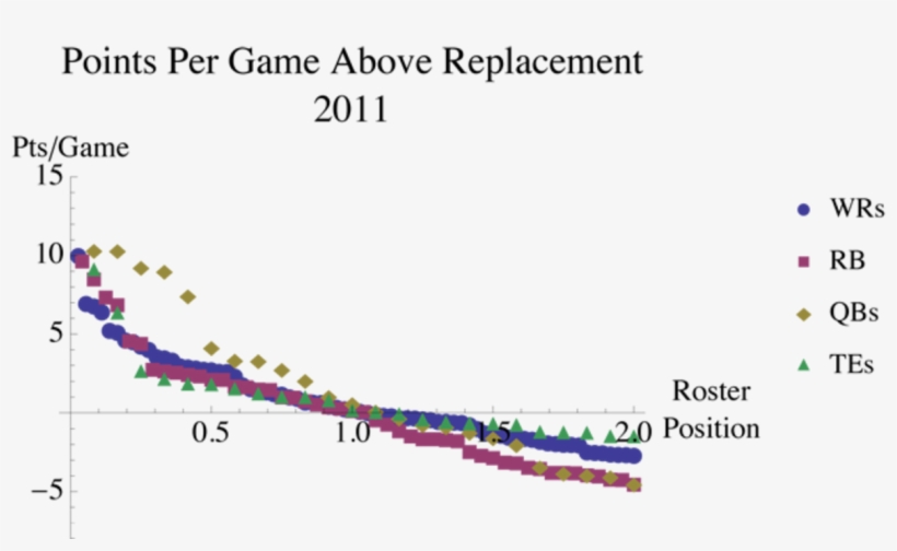 Arkansas Department Of Health, transparent png download