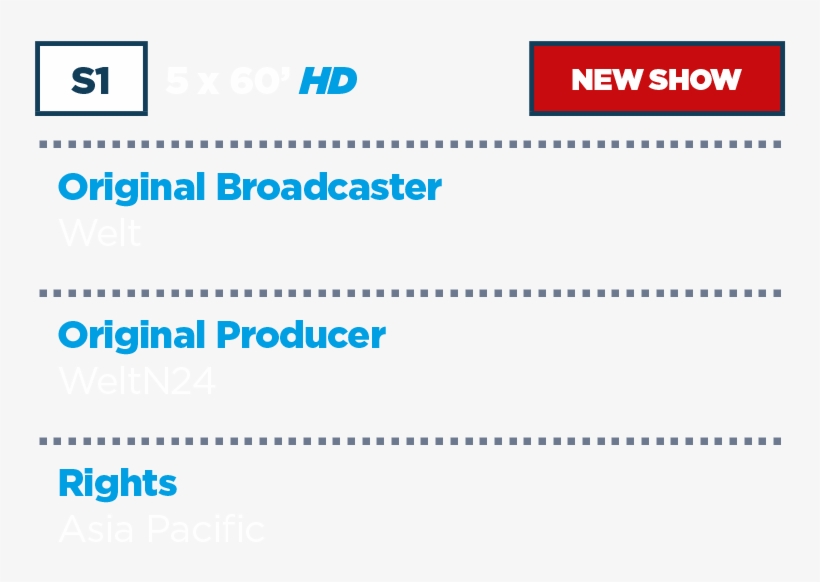 Law-stats - Boys Weekend, transparent png download