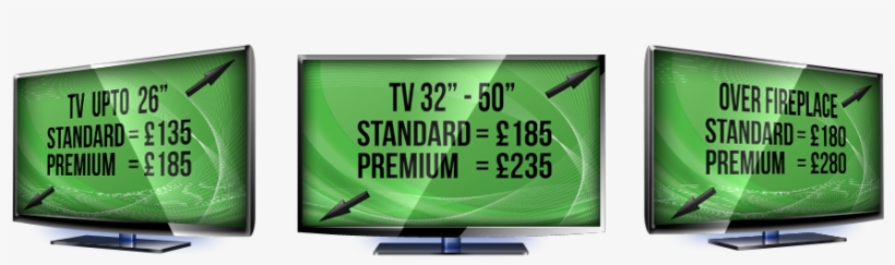 Tv Wall Mounting In Sussex And Kent - Television, transparent png download