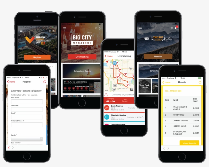 1) Configure Call To Action - Iphone, transparent png download