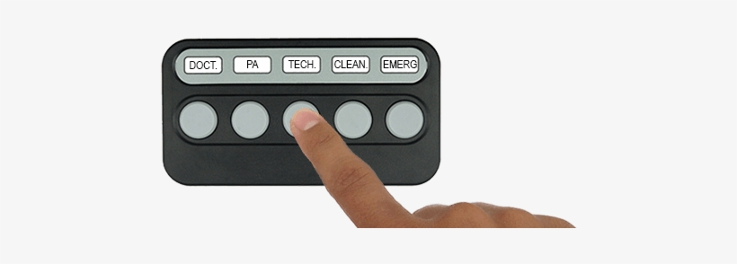 1 Call For Assistance - Industry, transparent png download