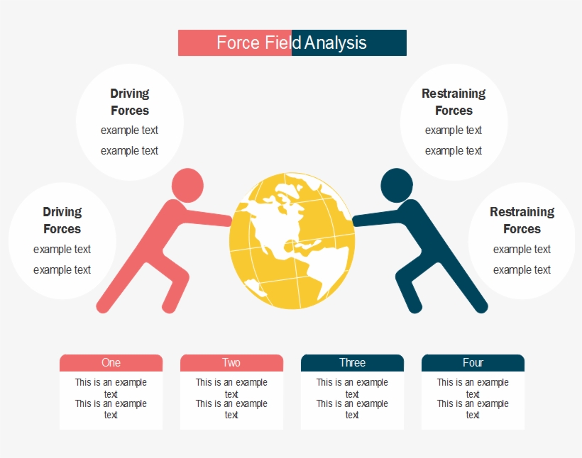 Forece Field Analysis Template - Porter Force Field Analysis, transparent png download