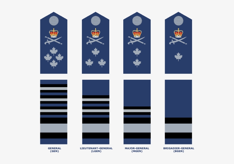 Flag Officers - Rcaf Rank, transparent png download