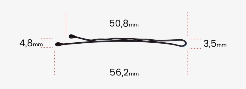 These Pins' Concept Is "easy To Use & Good Holding" - Plot, transparent png download