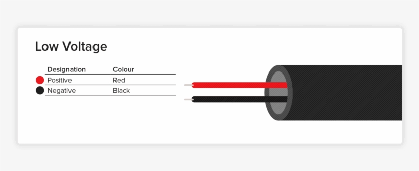 Wiring Boards For Websiteartboard 1 3 - Portable Network Graphics, transparent png download