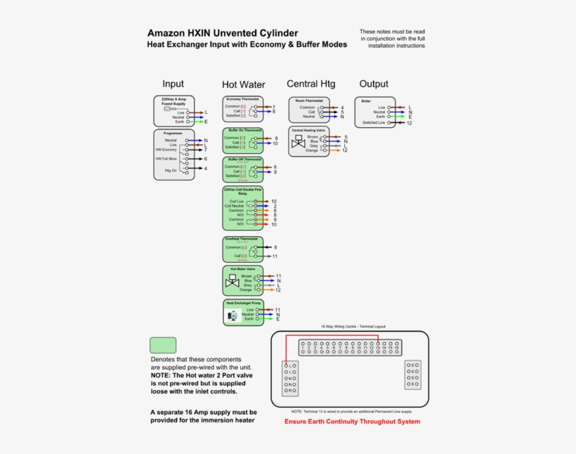 Amazon Hxin Wiring For Install Manual Png - Electrical Wiring, transparent png download