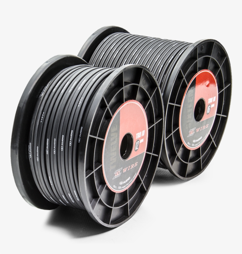 American Wire Gauge, transparent png download