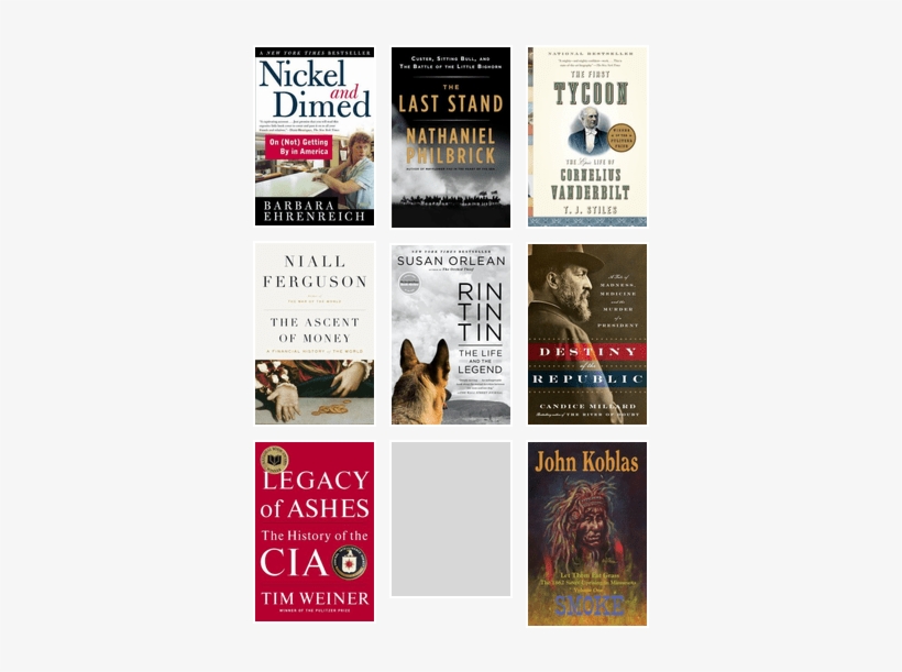 Central Library History Book Club 2012 - Nickel And Dimed By Barbara Ehrenreich, transparent png download