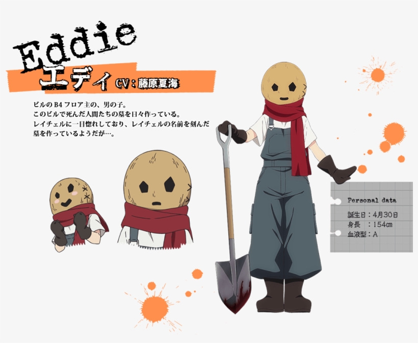 Full Profile - Eddie Angels Of Death, transparent png download