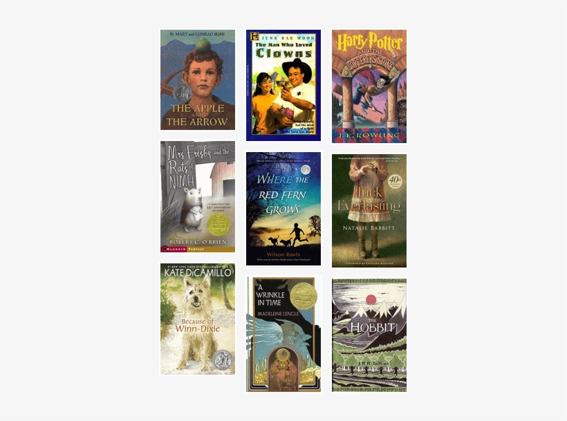 Read-aloud For Older Kids - Harry Potter And The Sorcerer's, transparent png download