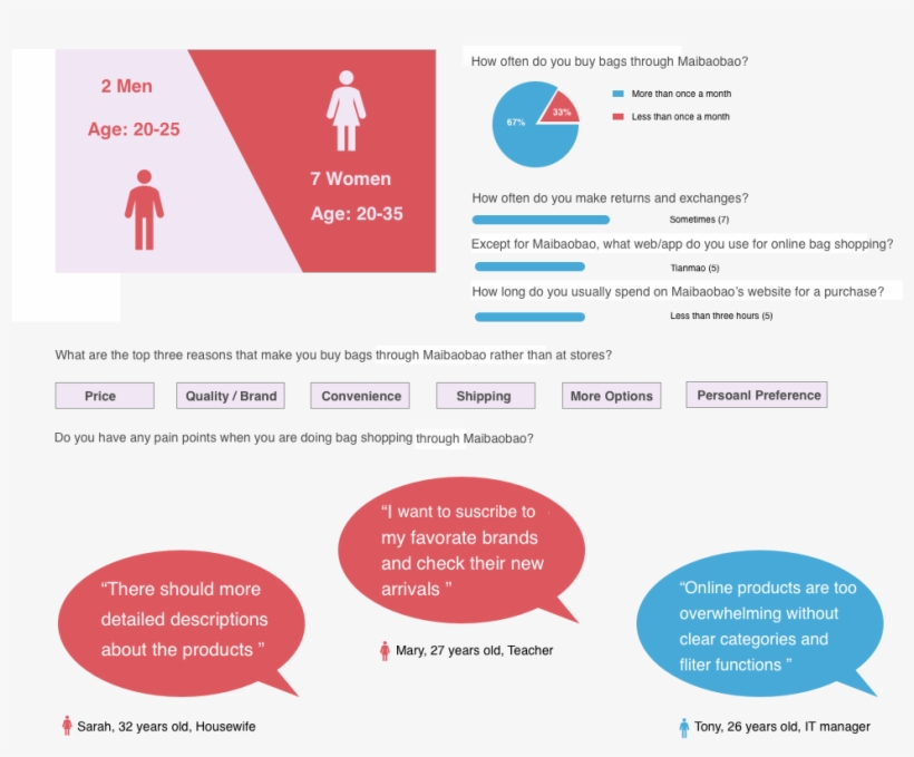 111 - Portable Network Graphics, transparent png download