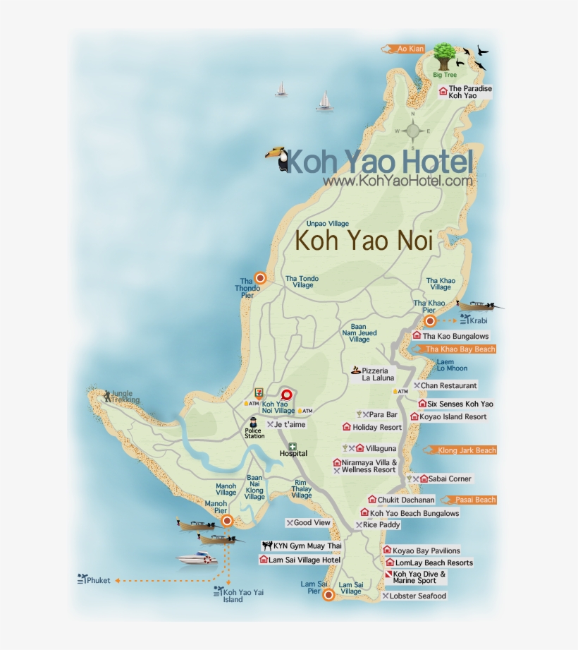 Ko Yao Yai, transparent png download