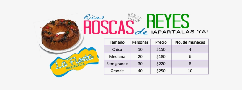 Lafiesta Centro On Twitter - La Fiesta Pasteleria Tuxtla Gutierrez, transparent png download