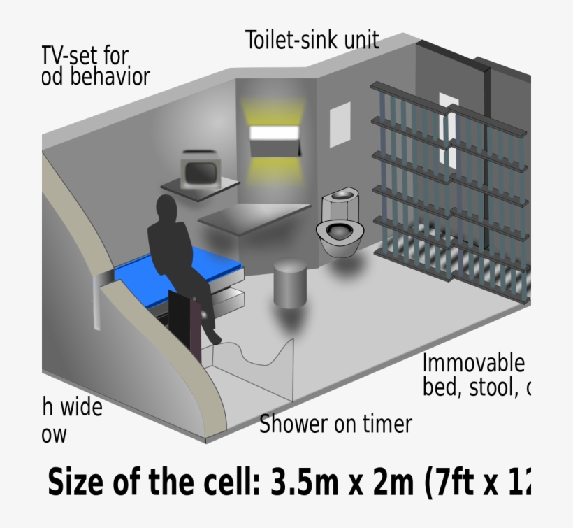 Love Knows No Bars - Adx Florence Prison, transparent png download