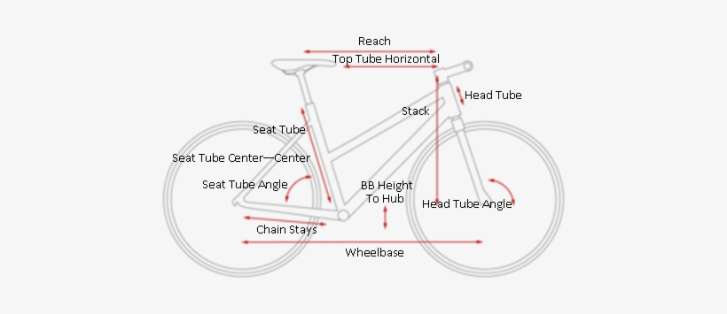 Sl Road Trapeze Size Info - Cube Travel Sl Hybrid Bike 2017, transparent png download