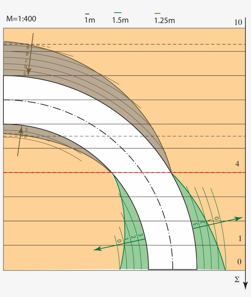 1st Solution - Elevated Projection - Circle, transparent png download