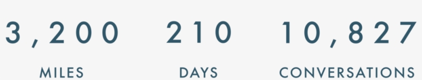 Blahblah - University Of The Littoral Opal Coast, transparent png download