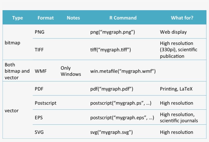 Windows Usually Does Not Visualize Authomatically Encapsulated - Odor Testing, transparent png download
