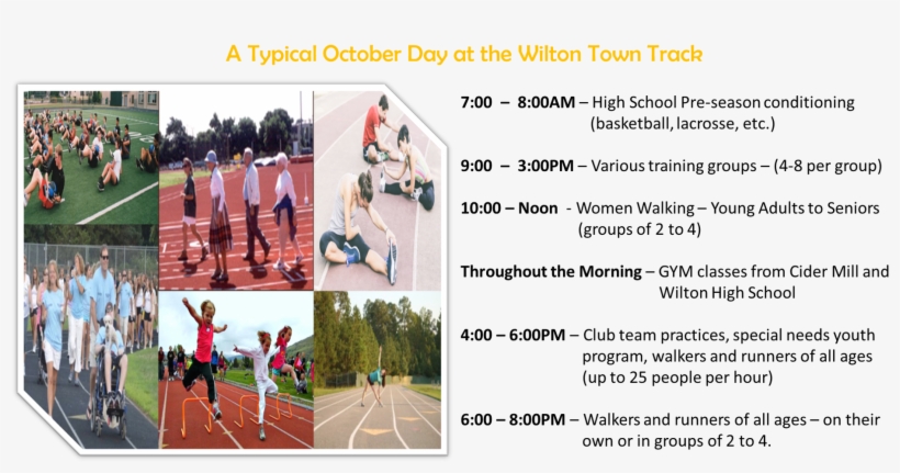 Track Stats - 4 × 100 Metres Relay, transparent png download