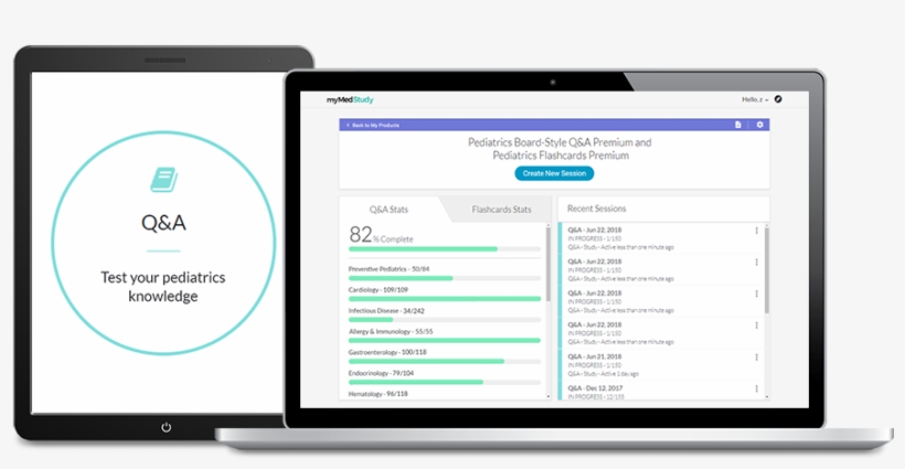 Image Of The Product - Internal Medicine, transparent png download