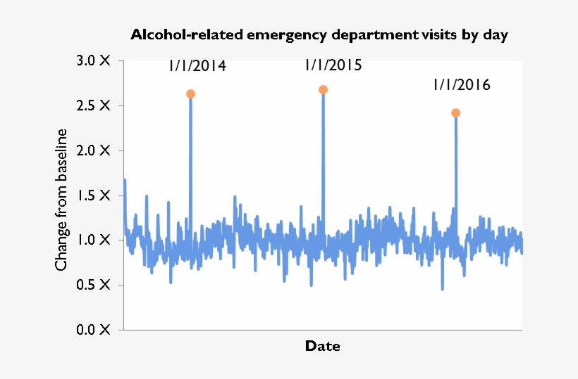 Be Sure To Drink In Moderation And Space Out Your Drinks - Health, transparent png download