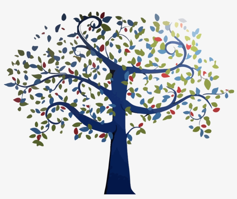 Hello Ipro, Goodbye Complex Ediscovery - Visual Arts, transparent png download