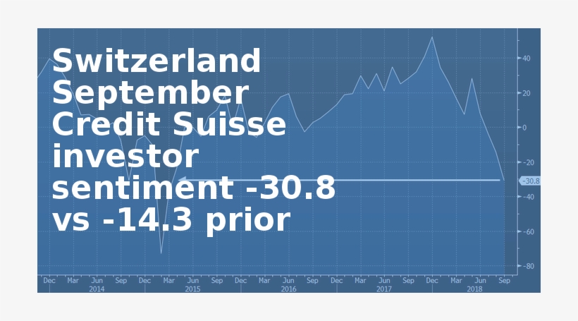 Switzerland September Credit Suisse Investor Sentiment - Obama Yes We Can, transparent png download