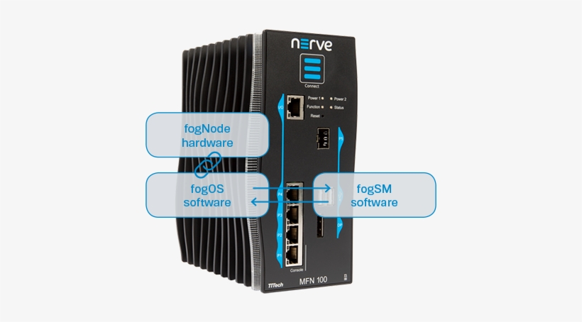 Download Nerve White Paper - Computer Network, transparent png download