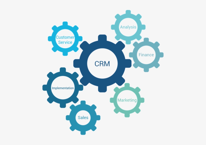 It Has A Proven Track Record Of Increasing Sales, Productivity - Diagram, transparent png download