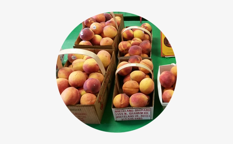 Fresh Fruits - Nectarines, transparent png download