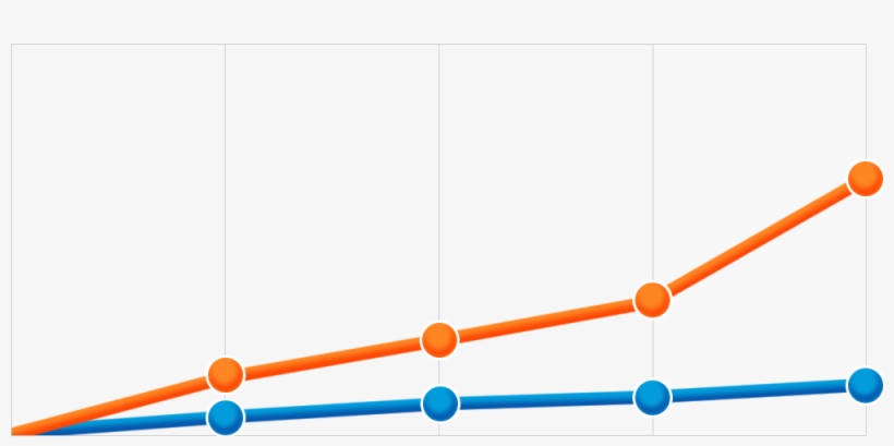 Want To Increase Your Sales & Revenue, transparent png download