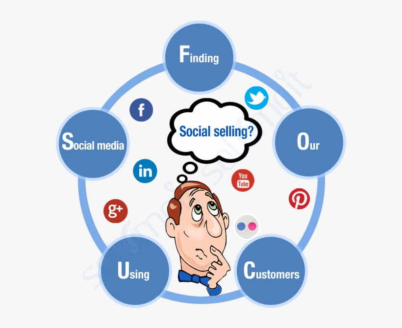 Social Selling, Sales, - Social Selling, transparent png download