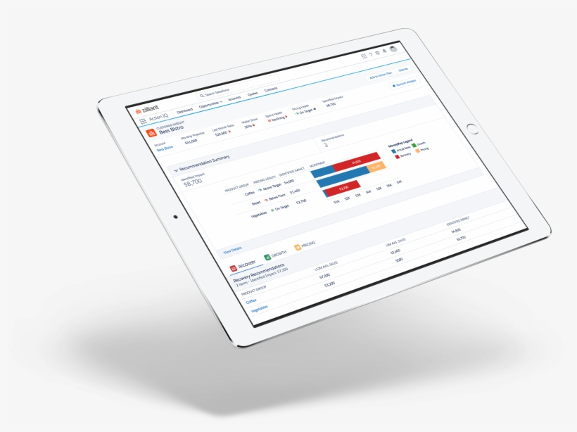 Are Your Sales Teams Using An Ai-enriched Sales Application - Actioniq, Inc., transparent png download