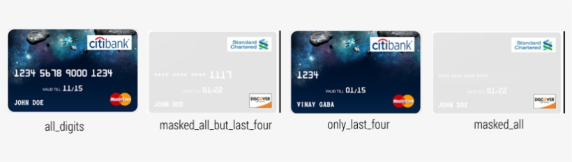 This Will Display All The Numbers Of The Card Number - Standard Chartered, transparent png download