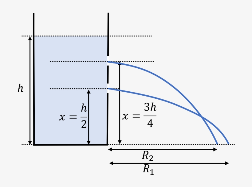 Original Image From Algebra By Hand - Algebra, transparent png download
