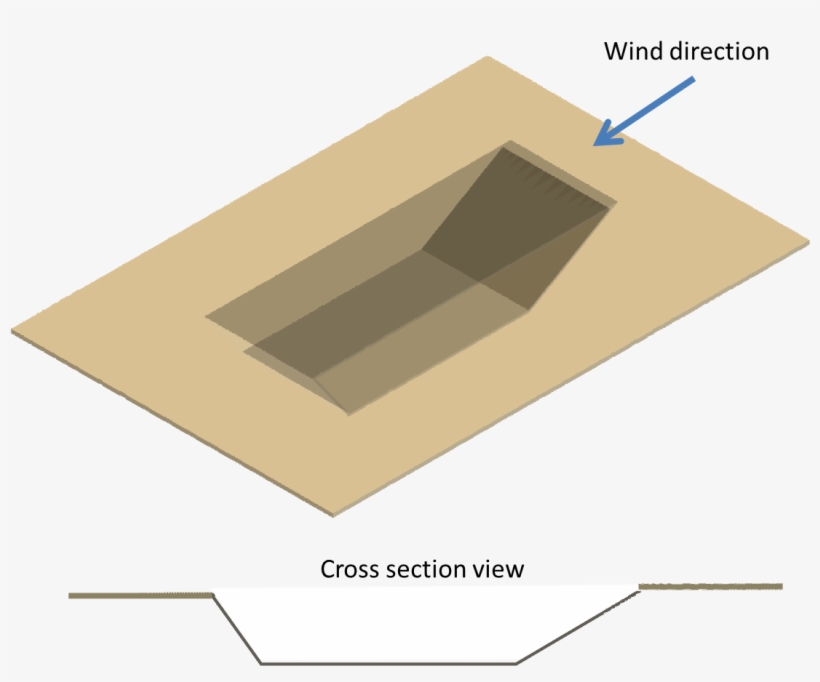 Dig A Rectangular Hole In The Ground With Its Length - Diagram, transparent png download