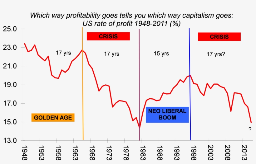 The - Global Warming, transparent png download
