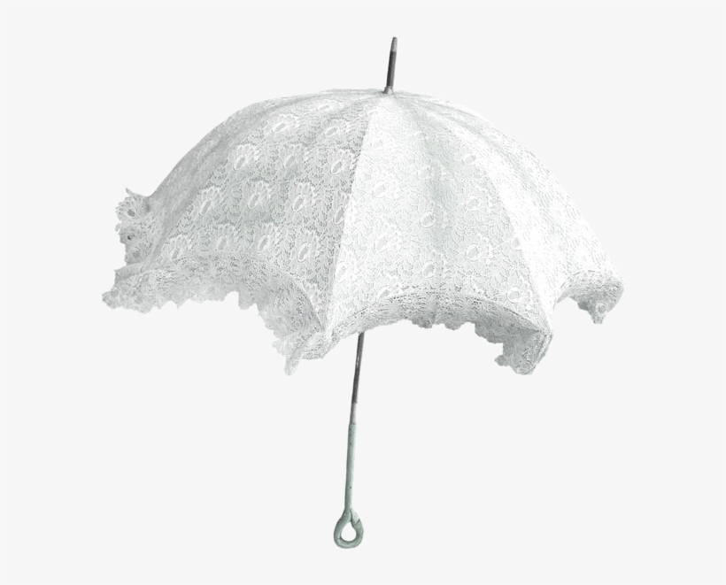 Share This Image - Umbrella, transparent png download