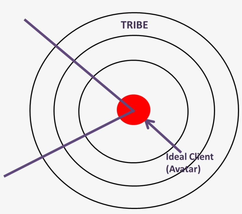Cultivating “bullseye” Clients - Men In Cities, transparent png download